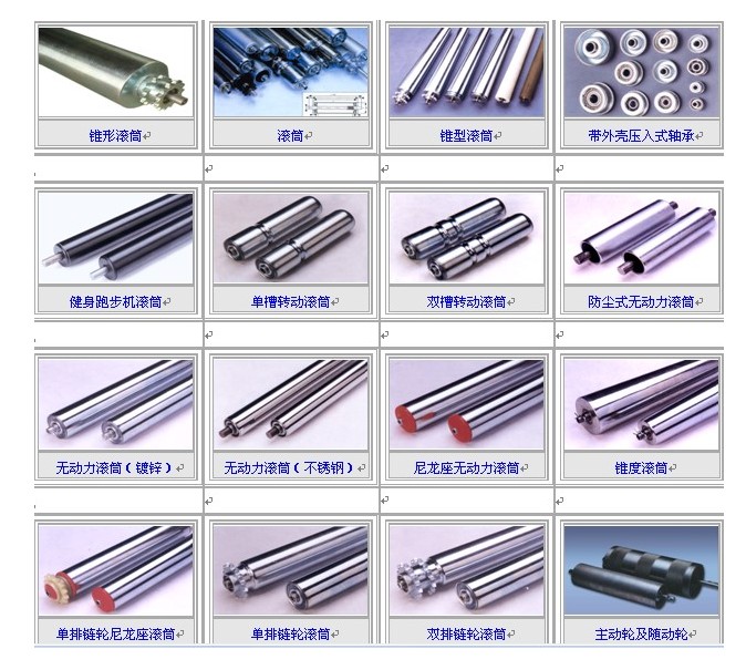 無(wú)動(dòng)力滾筒，動(dòng)力滾筒，鍍鋅托輥圖片