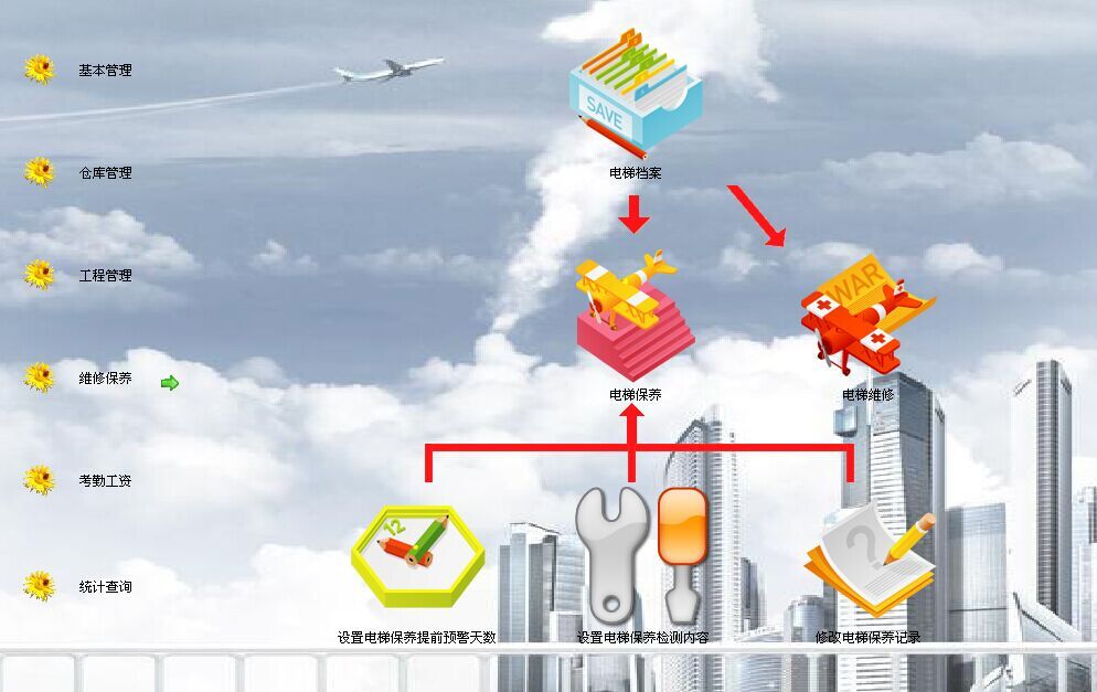 供应商行天下电梯维修服务管理系统 9.9、电梯管理软件、软件开发商、软件批发图片