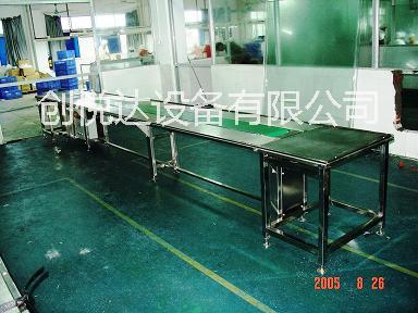 雙列皮帶流水線圖片/雙列皮帶流水線樣板圖 (4)