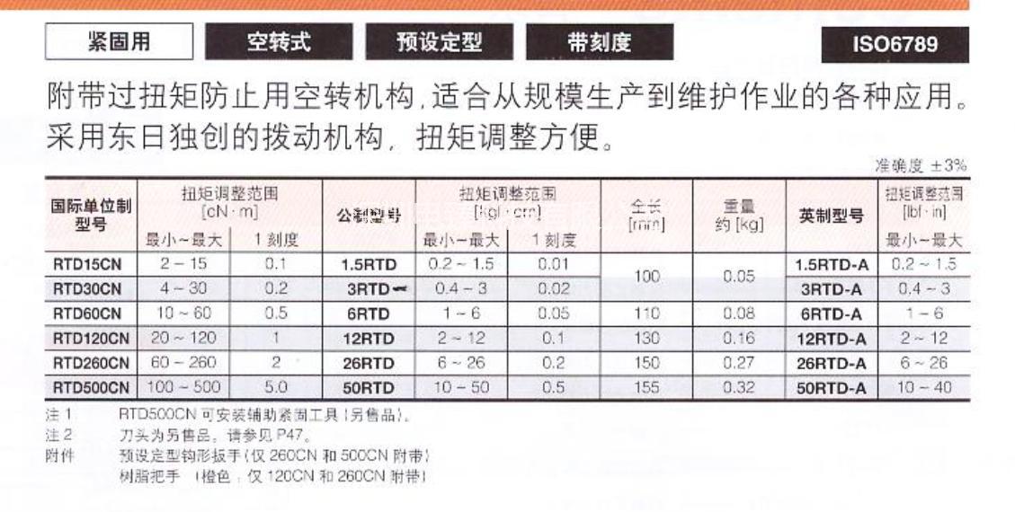 日本东日RTD脱跳式扭力螺丝刀图片