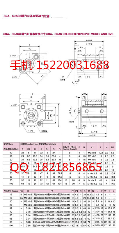 广州市SDA20*5薄型气缸小气缸(行程5~100)厂家供应用于执行元件的SDA20*5薄型气缸小气缸(行程5~100)