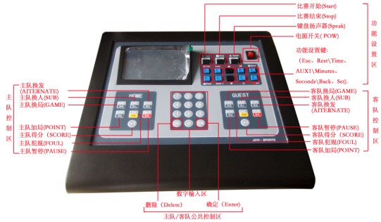 供應(yīng)曲棍球電子計(jì)時(shí)儀系統(tǒng)