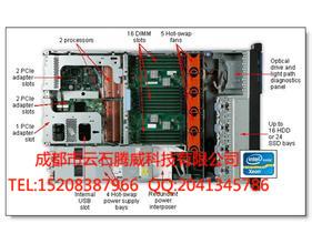 IBM x3690 X5(7147I10)圖片