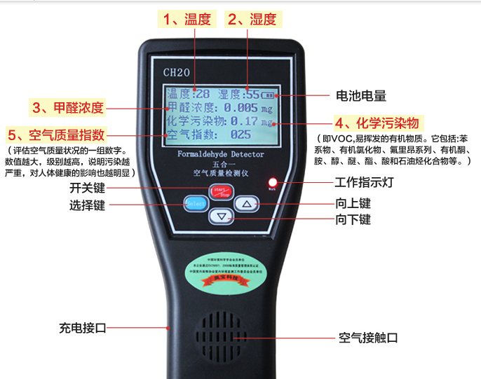 岚宝德源甲醛检测仪器，LB-HD05型甲醛浓度/化学污染物/空气指数/温度/湿度检测仪图片