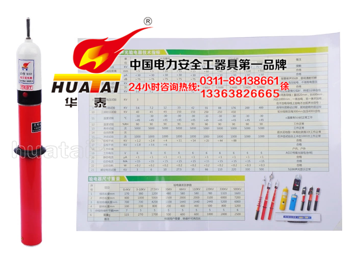 廠家直銷棒狀伸縮式高壓聲光驗(yàn)電器圖片/廠家直銷棒狀伸縮式高壓聲光驗(yàn)電器樣板圖 (3)