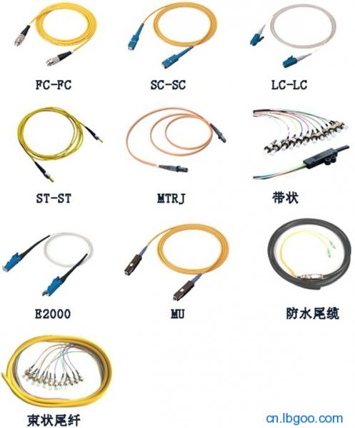 跳线/尾纤  12芯束状尾纤 SC/FC/LC图片