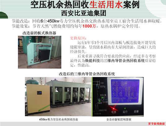 空压机余热回收工程案例图