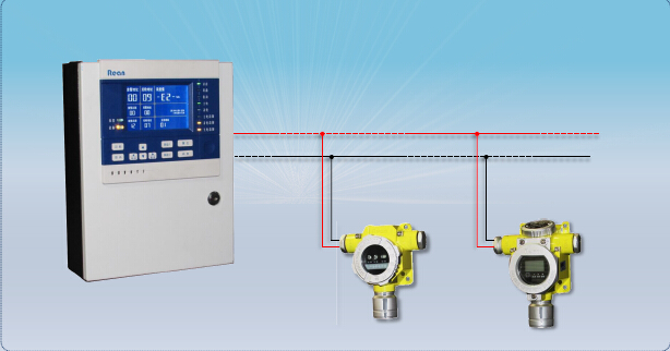 天然气泄漏电磁阀排风报警系统