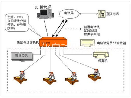 淄博市中控卡件**xp363b***厂家