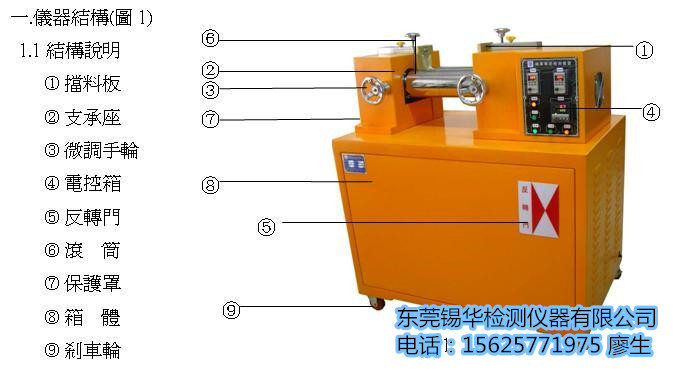 供应用于配色试验|软硬度试验|试安定剂的小型塑料开炼机、两辊机