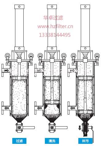 過濾器圖片/過濾器樣板圖 (4)