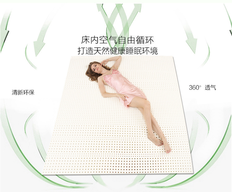 乳膠床墊圖片/乳膠床墊樣板圖 (1)