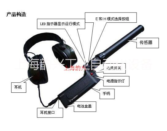 手持式聽音器圖片/手持式聽音器樣板圖 (2)