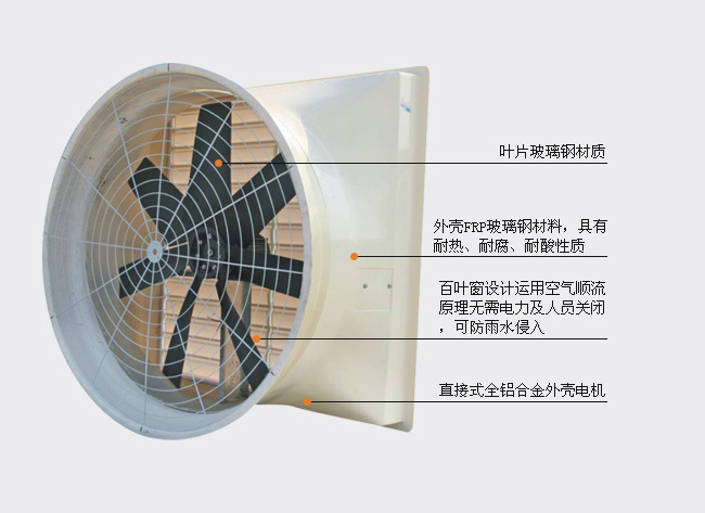 供应FRP型玻璃钢喇叭抽风扇 批发/优质玻璃钢喇叭抽风扇供应商/生产厂家直销/批发价格/价格优惠