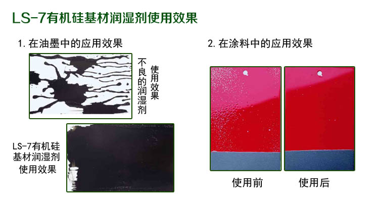 有機硅基材潤濕劑流平劑聚醚分散劑圖片/有機硅基材潤濕劑流平劑聚醚分散劑樣板圖 (3)