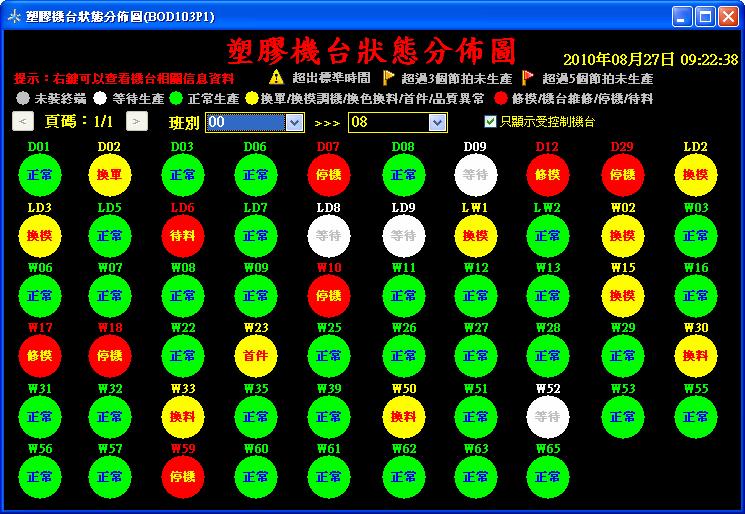 深圳市五金注塑设备智能联网管理系统厂家供应用于注塑生产管理的五金注塑设备智能联网管理系统