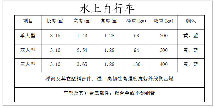 水上自行车规格