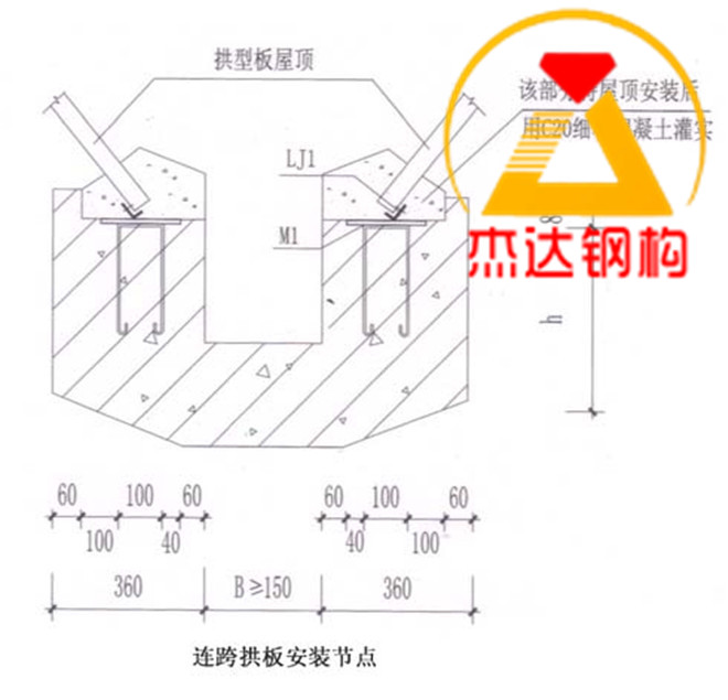 拱形屋顶