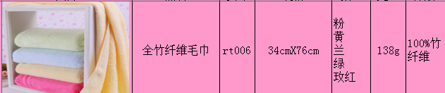 供應(yīng)廣告毛巾圖片/供應(yīng)廣告毛巾樣板圖 (2)