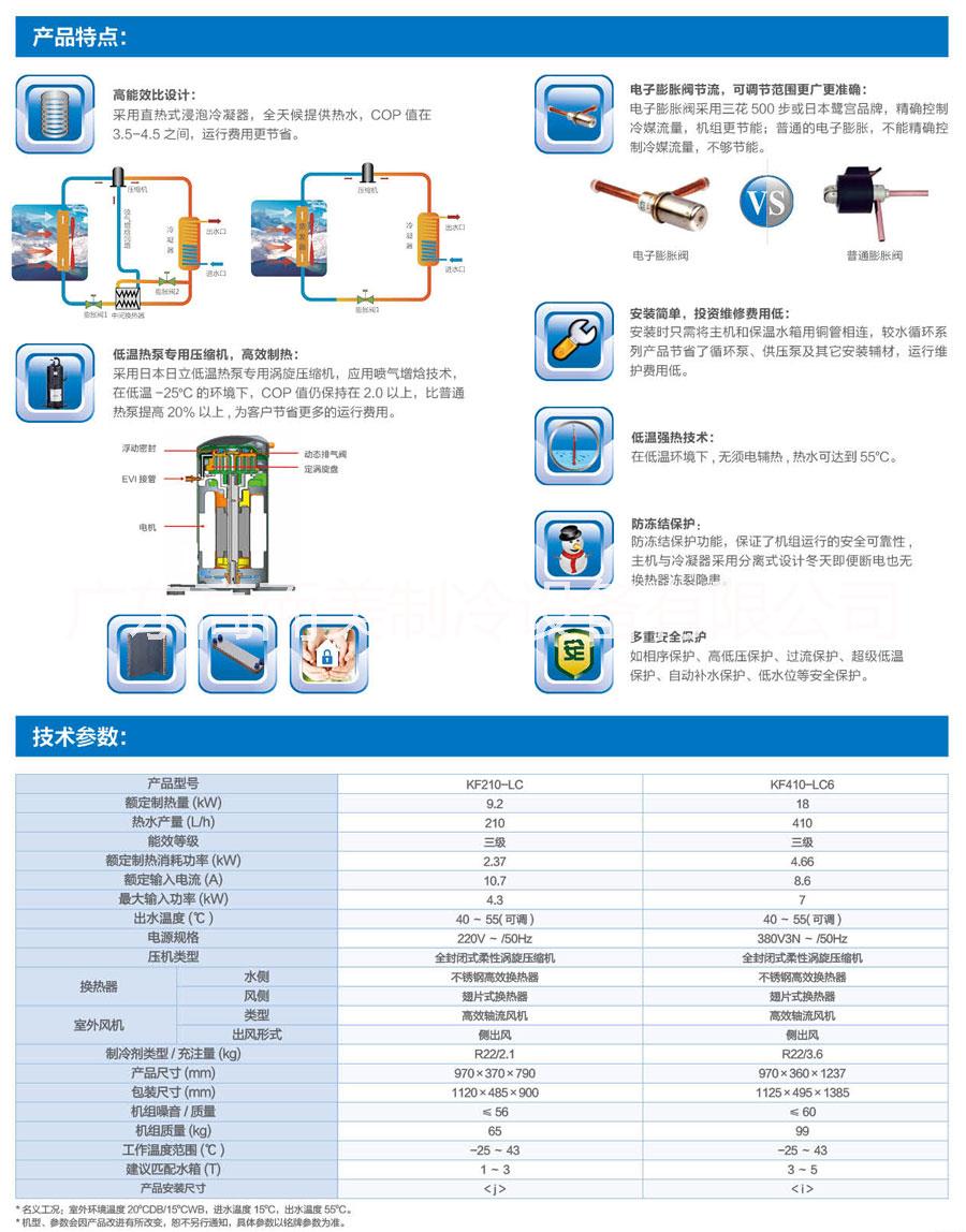 超低溫圖片/超低溫樣板圖 (2)