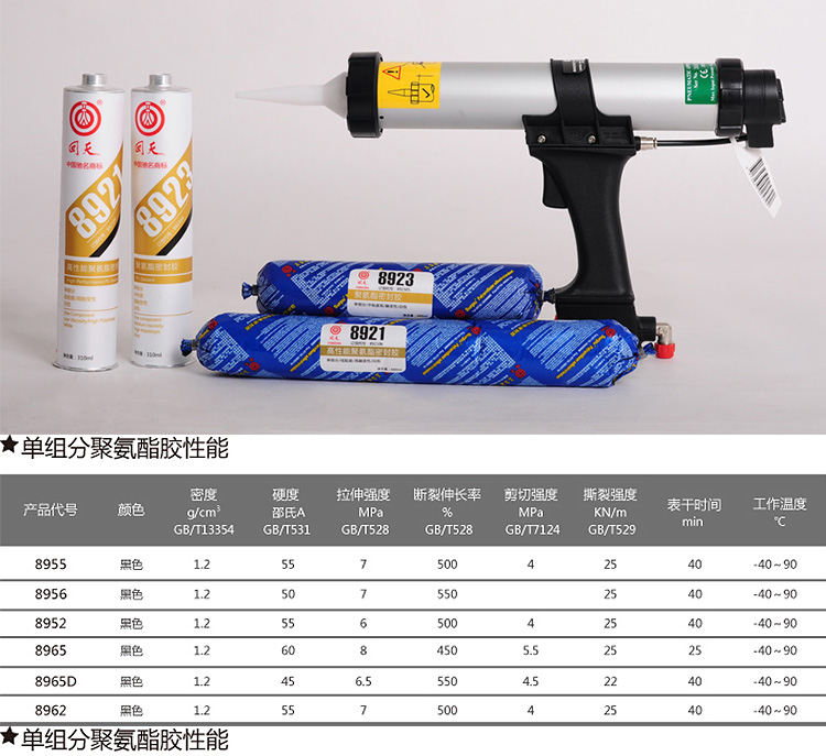 單組分聚氨脂膠8921密封膠圖片/單組分聚氨脂膠8921密封膠樣板圖 (3)
