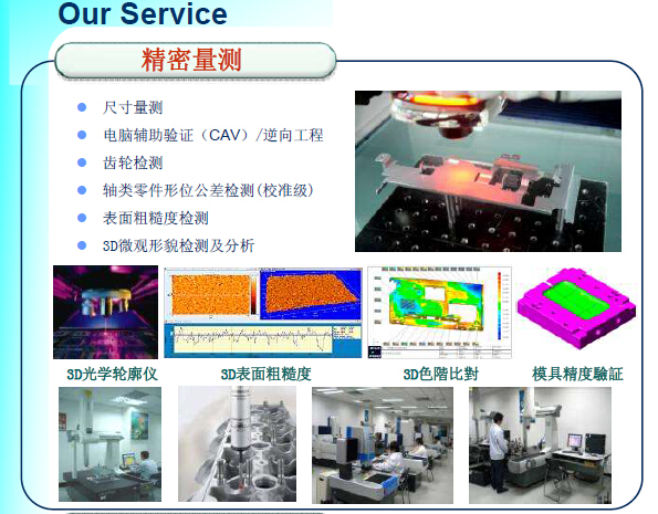 尺寸測量圖片/尺寸測量樣板圖 (1)