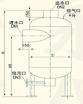 罐式旋流除砂器圖片/罐式旋流除砂器樣板圖 (4)