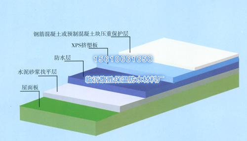 临沂市XPS挤塑板厂家