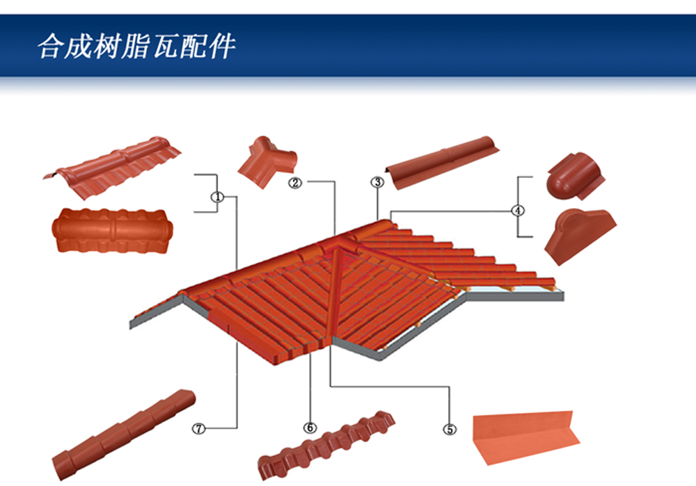 昆明市云南树脂瓦厂家