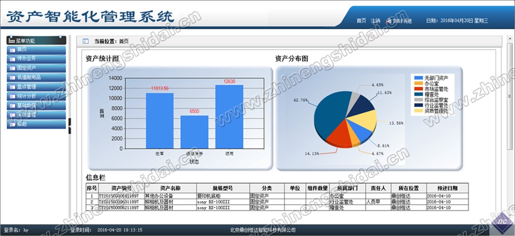 供应RFID资产智能化管理系统