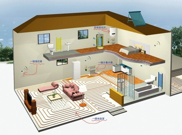 公寓地暖圖片/公寓地暖樣板圖 (4)