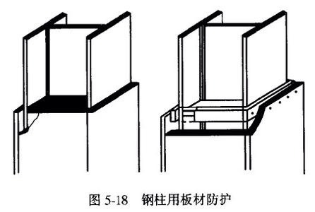 合肥市陶土A级防火板钢结构防火包覆厂家供应陶土A级防火板钢结构防火包覆