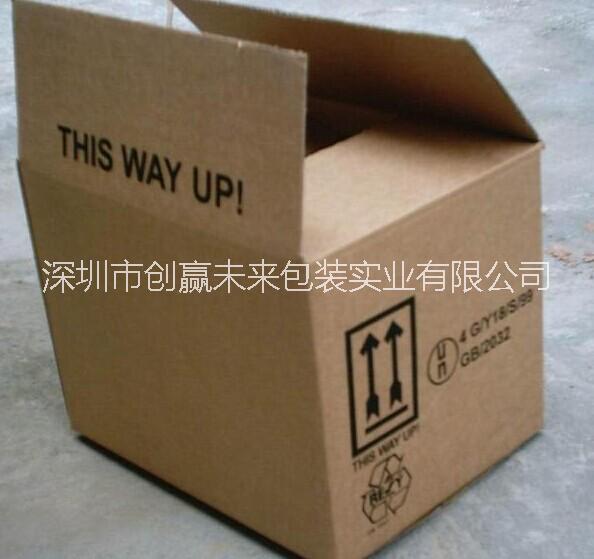 紙箱廠圖片/紙箱廠樣板圖 (2)