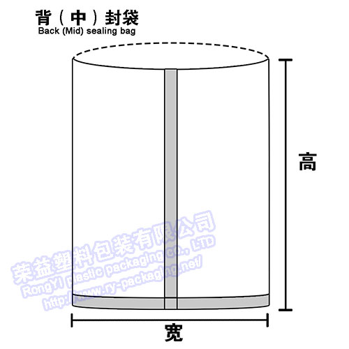 背（中）封袋1-袋型模型图