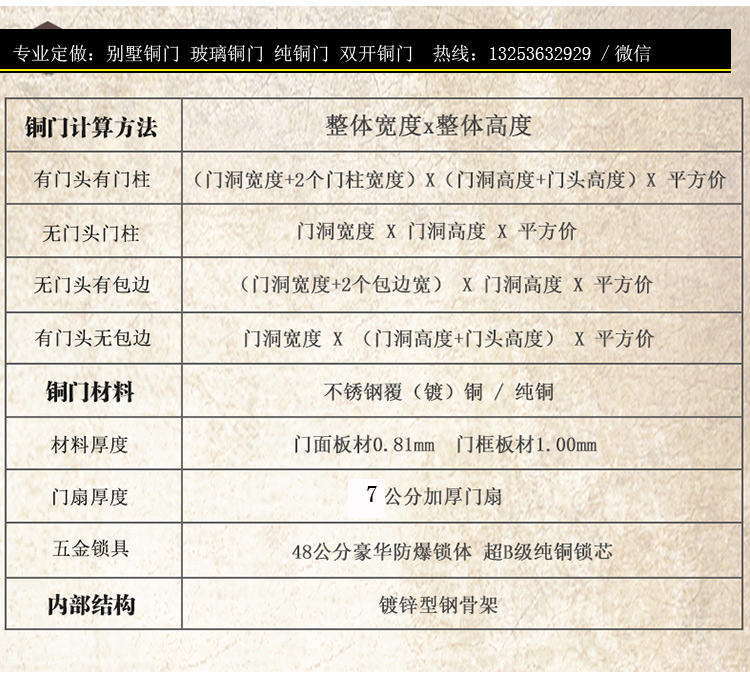 洛陽銅門圖片/洛陽銅門樣板圖 (3)