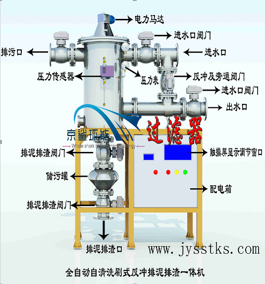 北京市全自动刷式反冲过滤排泥一体机厂家供应全自动刷式反冲过滤排泥一体机