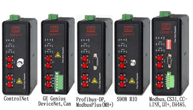 s908 RIO总线数据光端机/S908 Remote IO光模块图片