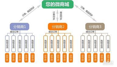 科技有限公司圖片/科技有限公司樣板圖 (4)