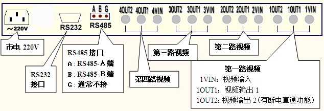 電視字幕機(jī)圖片/電視字幕機(jī)樣板圖 (4)