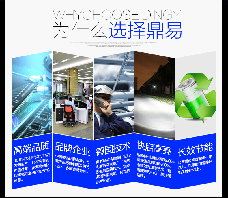 汽車Y系列套裝 12v55w快啟圖片/汽車Y系列套裝 12v55w快啟樣板圖 (4)