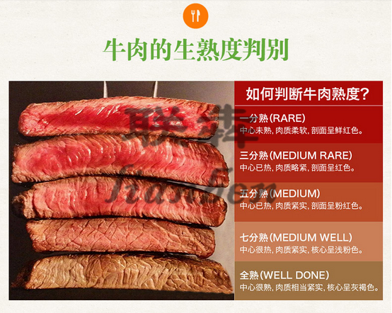 重慶聯(lián)犇牛排廠 黑椒牛排圖片