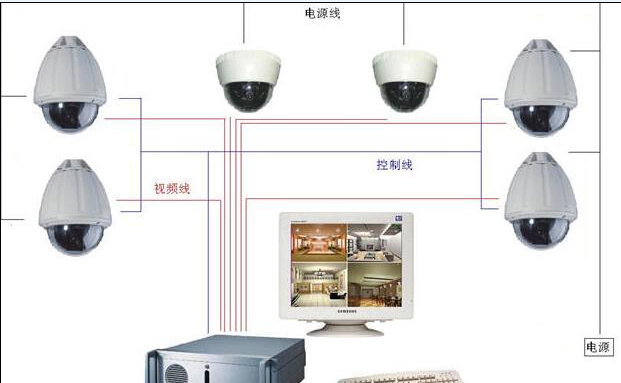 青岛专业安装远程监控 摄像头 录像机 显示器 费上门 安装图片