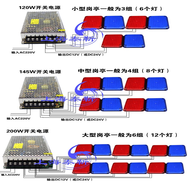 大方燈鍍鉻LED警示圖片/大方燈鍍鉻LED警示樣板圖 (3)