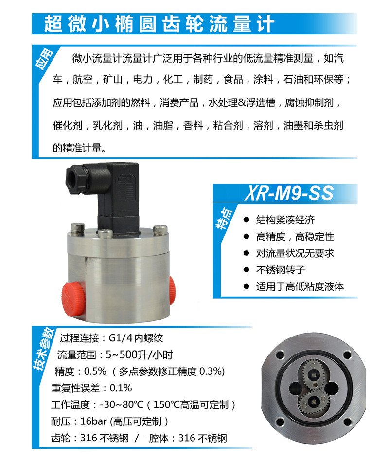 XR-M9-SS 微小橢圓齒輪圖片/XR-M9-SS 微小橢圓齒輪樣板圖 (4)