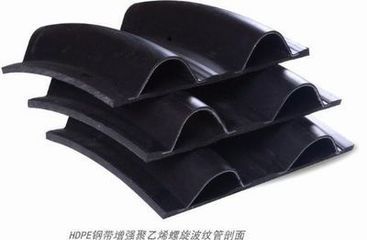 PE鋼帶增強螺旋波紋管 PE鋼帶增強螺旋波紋管圖片