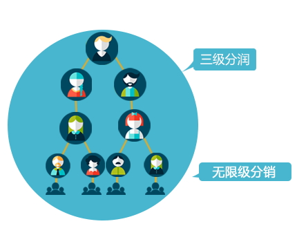 餐飲業(yè)圖片/餐飲業(yè)樣板圖 (3)