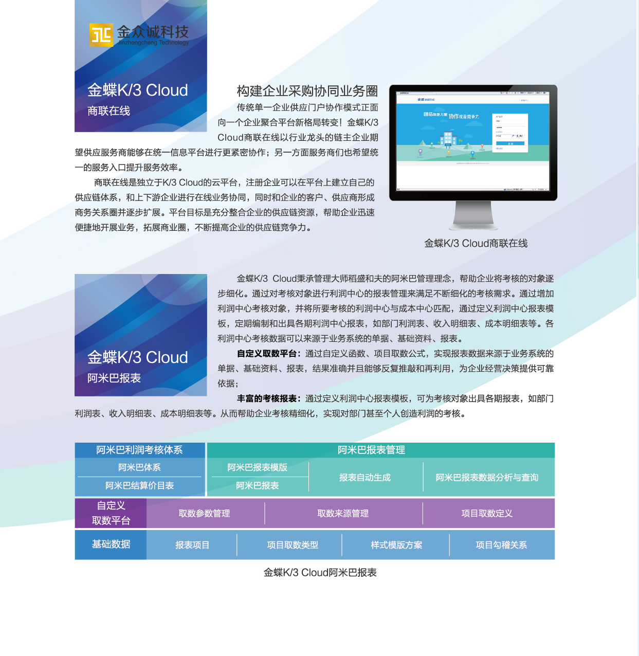 哪里免费下载金蝶eas哪里免费下载金蝶eas