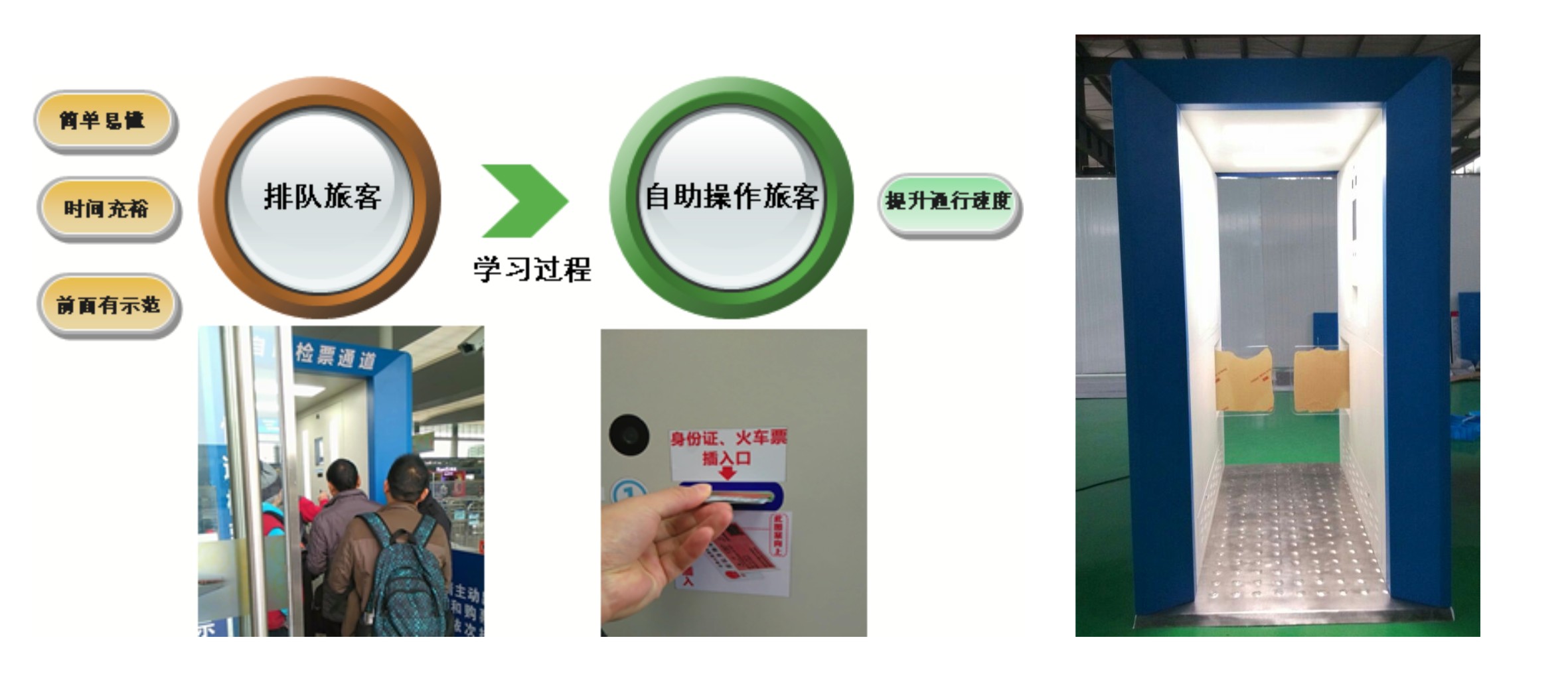 擺閘翼閘三輥閘圖片/擺閘翼閘三輥閘樣板圖 (3)