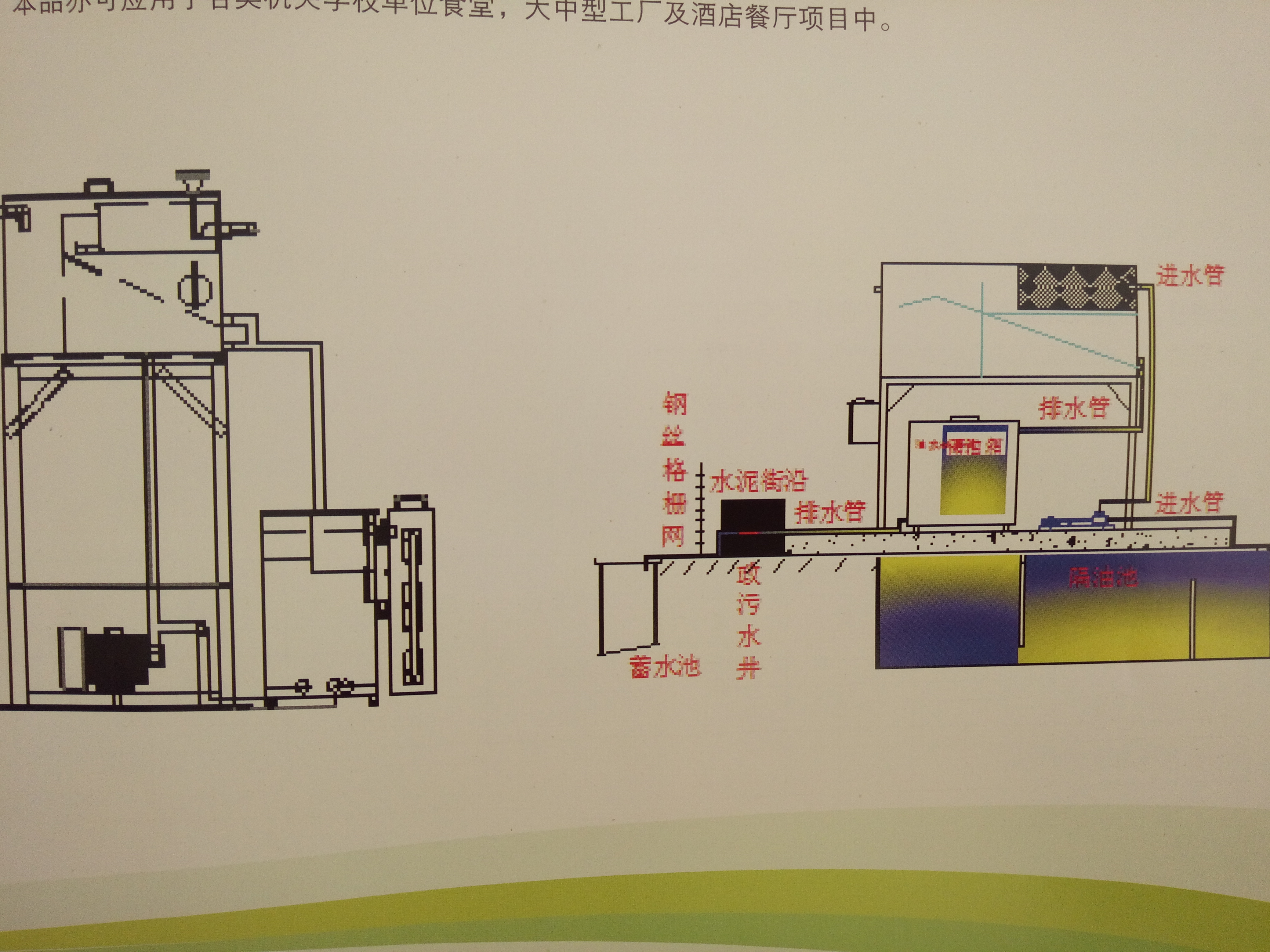 上海市PW-C-3（小型）油水分离一体厂家