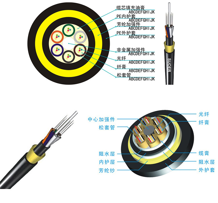 供应云南砚山ADSS24B1图片